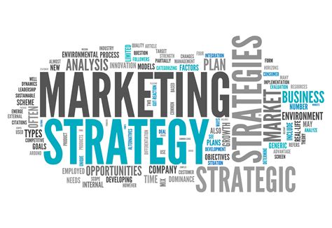 Introduction to Marketing Strategy
